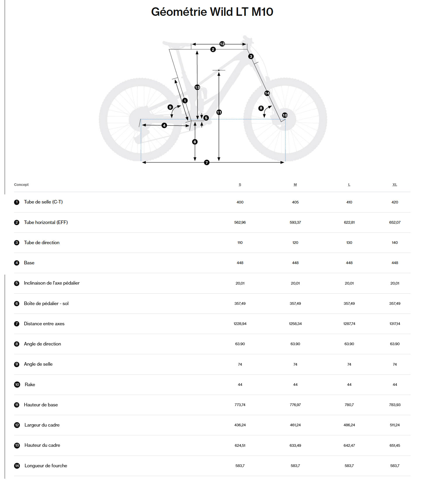 Guide de taille du vélo électrique Wild LT M10  année 2026